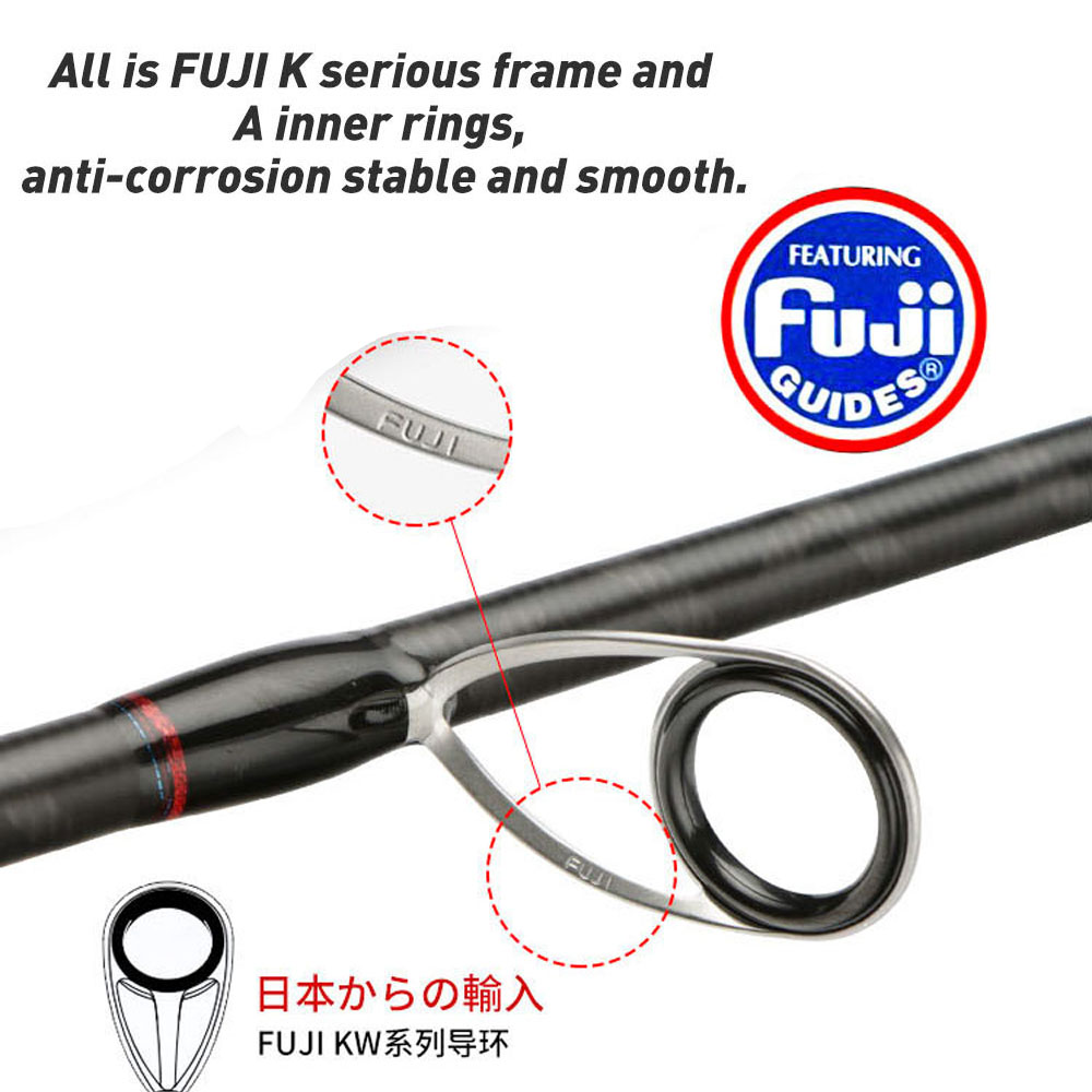 เบ็ดตกปลาเลคกิ้งกับแหวนฟูจิขนา - Fishing Rod Surf บทวิจารณ์และราคา