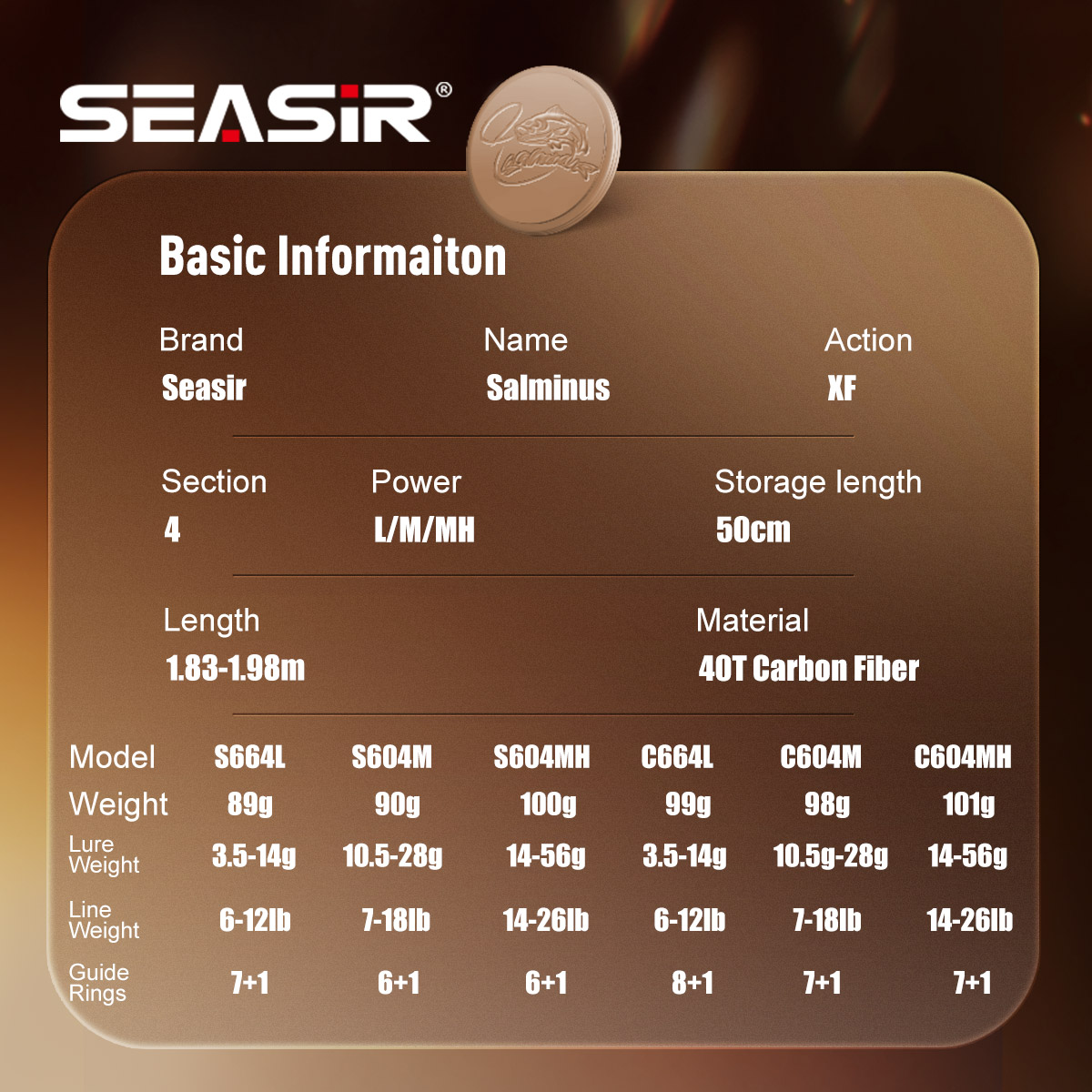 คันเบ็ดตกปลา Seasir Salminus X - Fishing Rod Spinning บทวิจารณ์และราคา