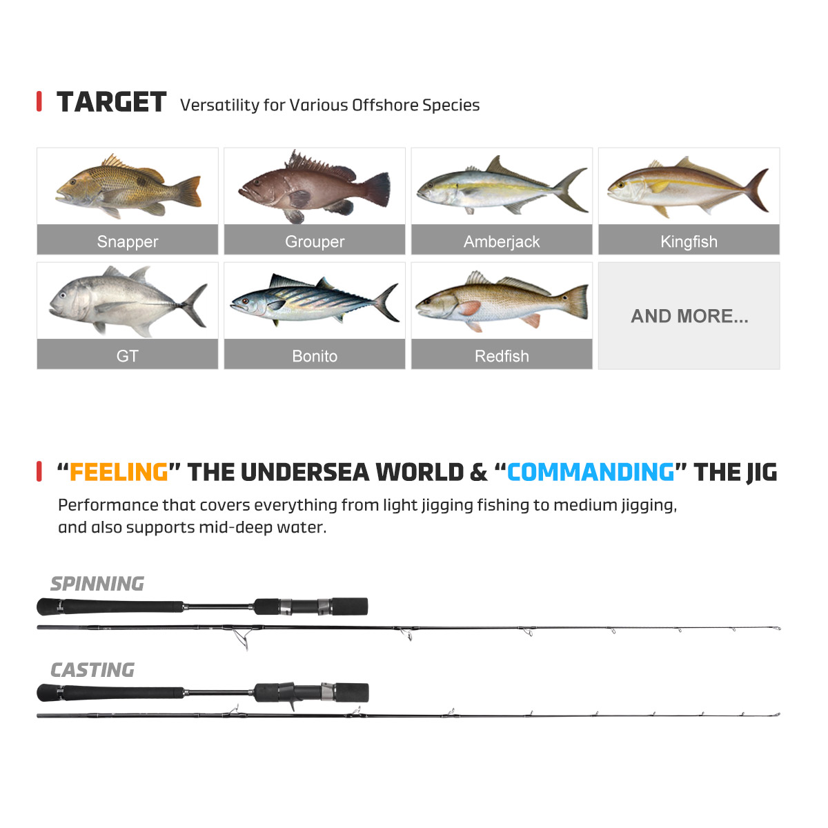 Noeby ใหม่ SLOW Jigging Fishin - Fishing Rod Surf บทวิจารณ์และราคา
