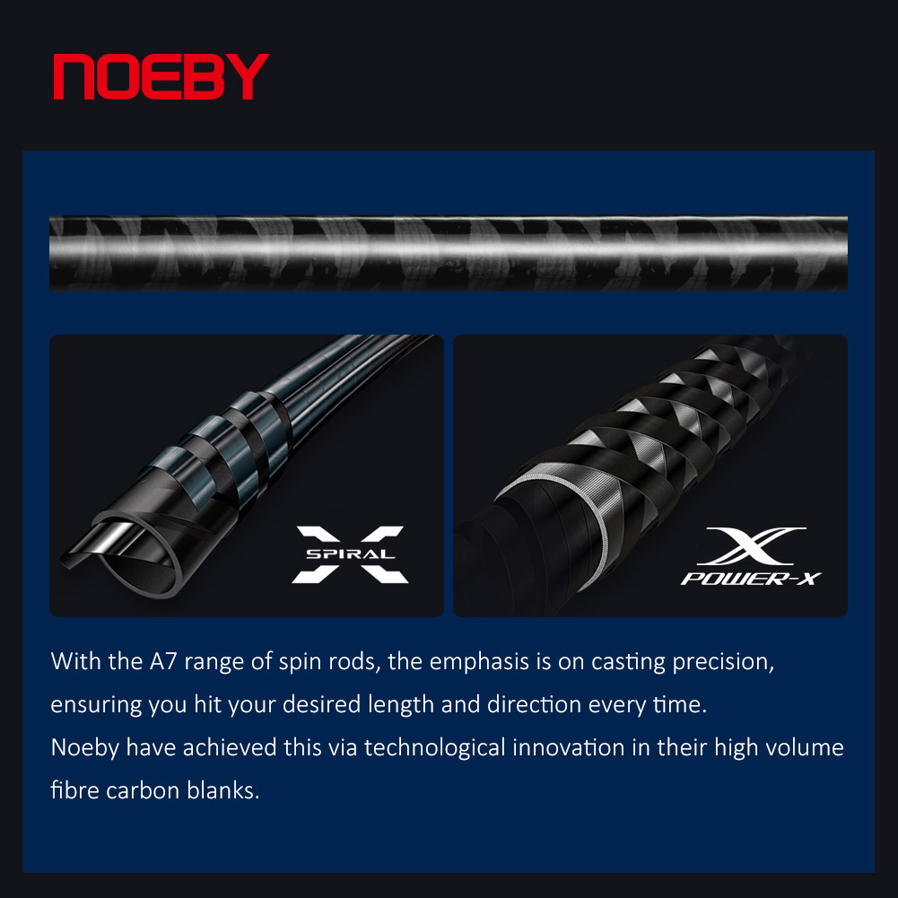 คันเบ็ดตกปลา NOEBY A7 Pro Shor - Fishing Rod Surf บทวิจารณ์และราคา