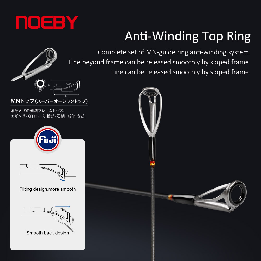 คันเบ็ดตกปลา NOEBY A7 Pro Shor - Fishing Rod Surf บทวิจารณ์และราคา