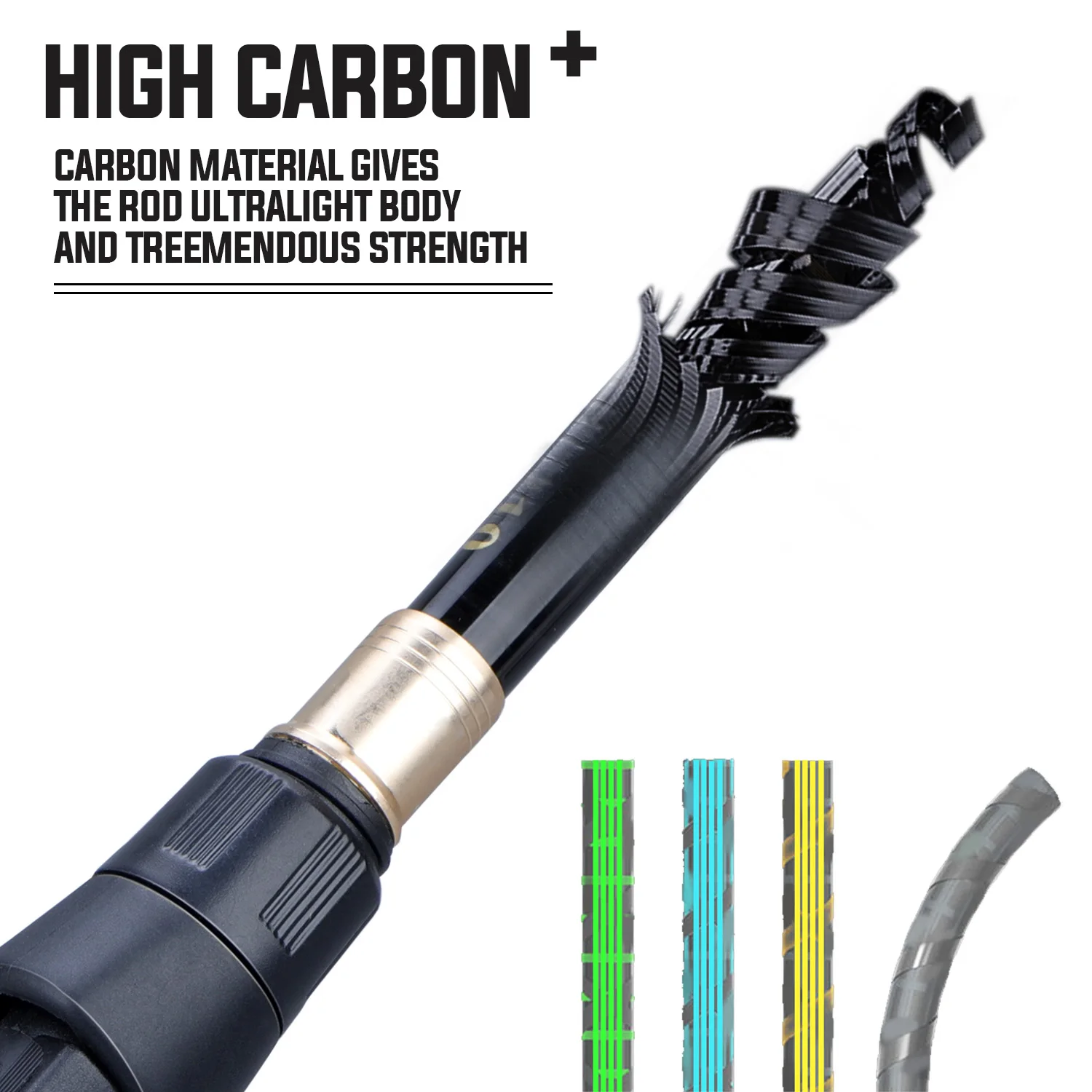 Sougayilang เบ็ดตกปลาและรีลชุด - Fishing Rod Combo บทวิจารณ์และราคา